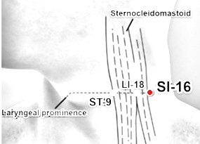 Location of S.I.-16 (Tianchuang)